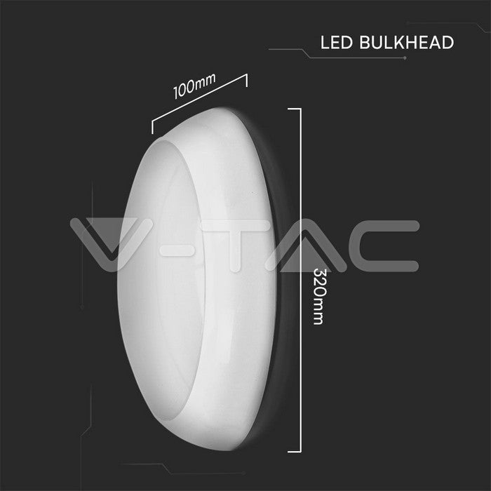 8W/16W/20W LED Dome Light LED By SAMSUNG 3 in 1 RD IP65