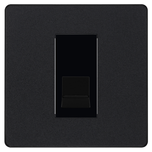 Telephone and Data Outlets