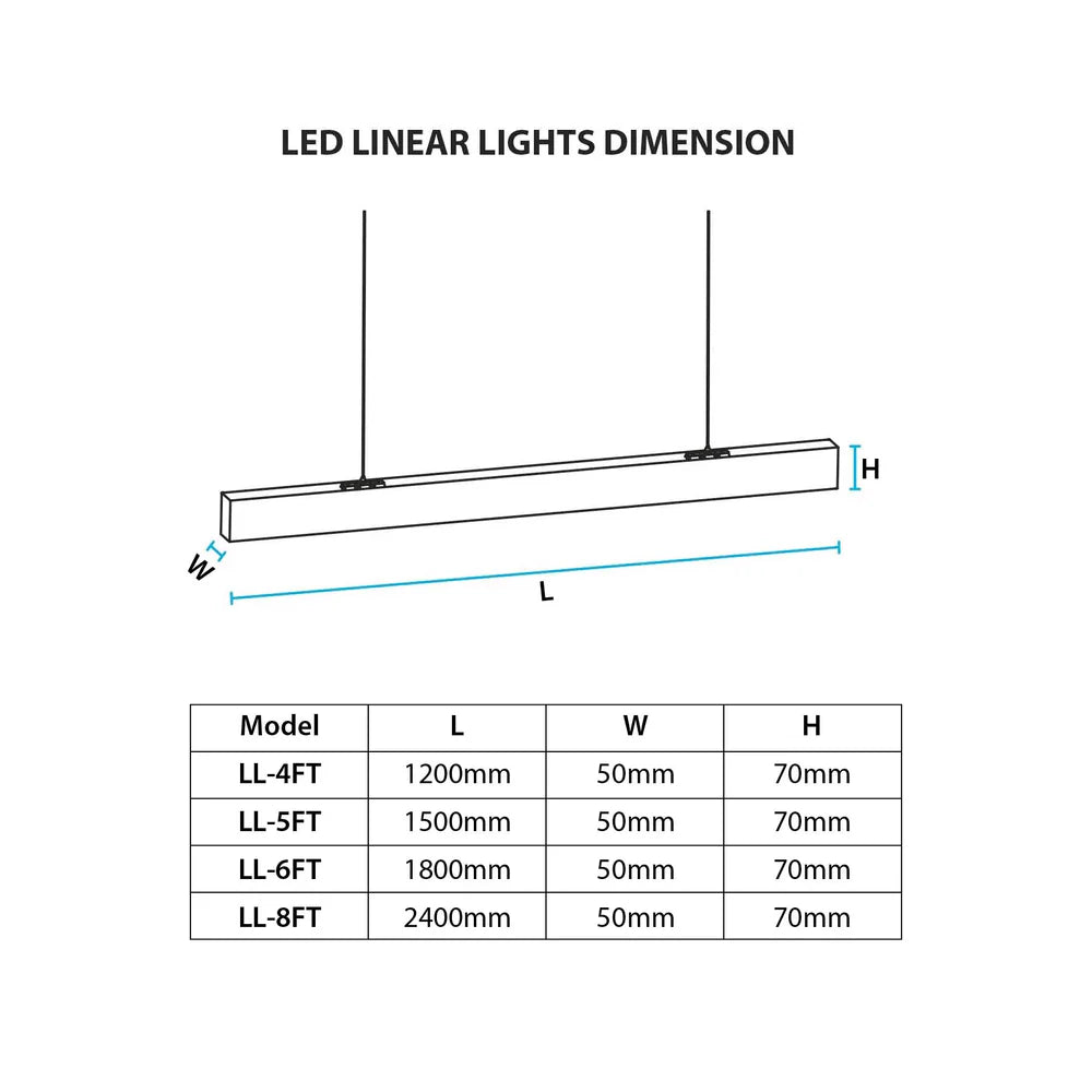 Black LED Linkable Linear Light With Toolless Locking System