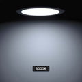 Recessed Round LED Slim Panel Light