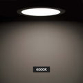 Recessed Round LED Slim Panel Light